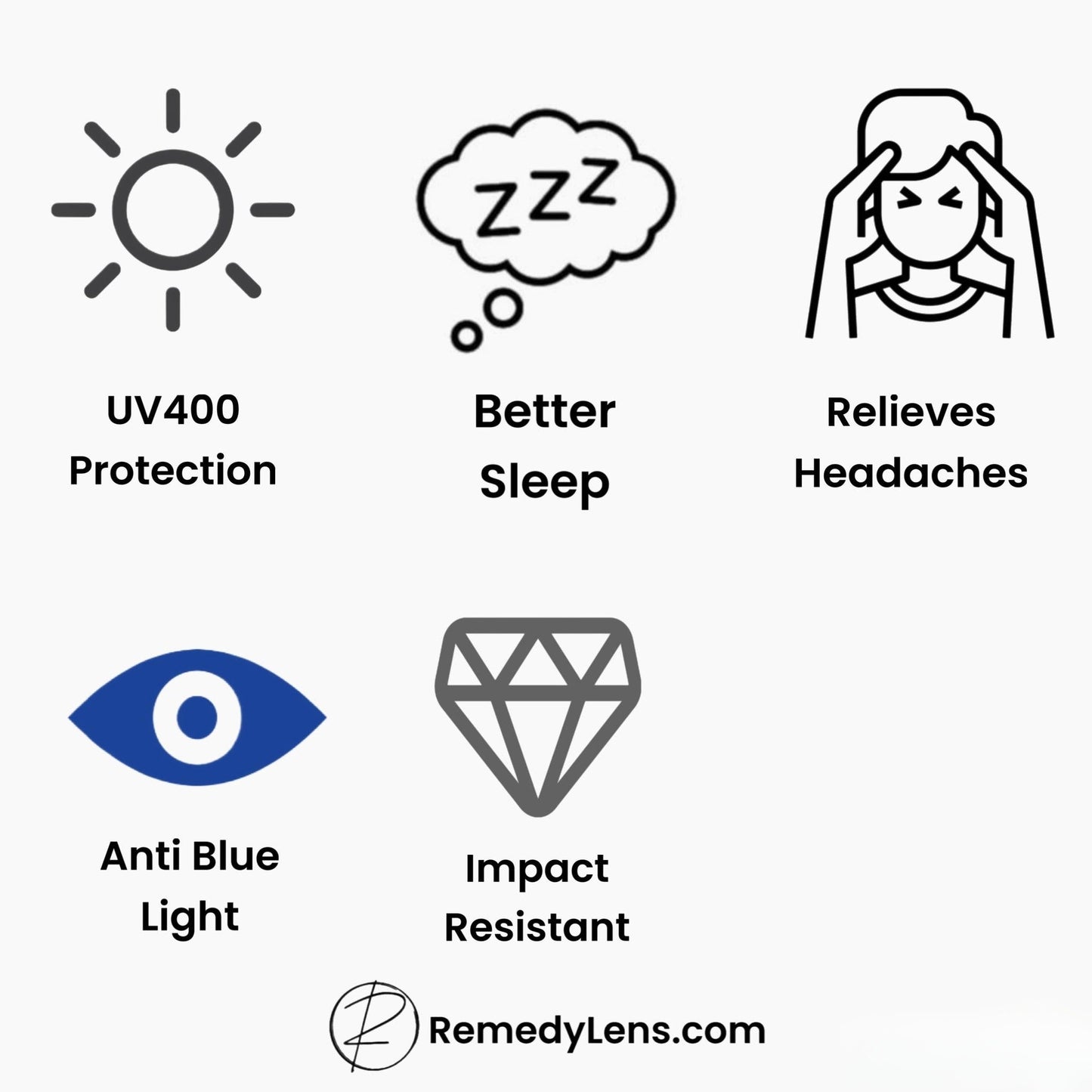 Isla - RemedyLens